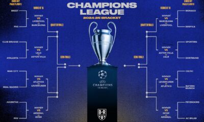 Champions League Knockout Play-Off Draw: Manchester City, Real Madrid And PSG Learn Their Opponents