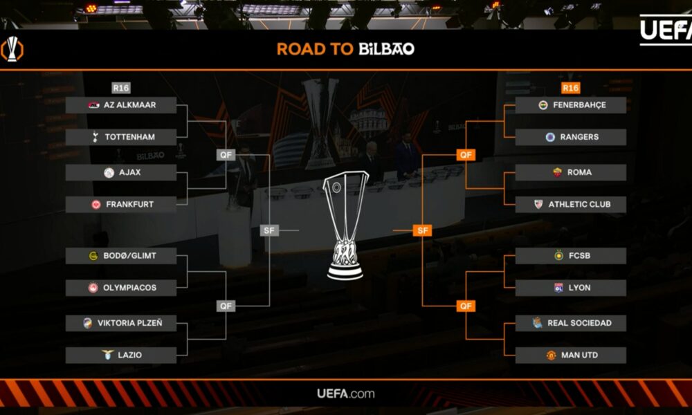 Draw: Manchester United, Tottenham, And Real Sociedad Discover Their Opponent