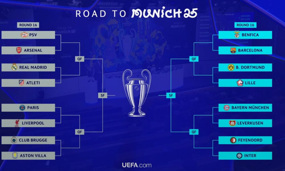 Champions League 2024/25 Round Of 16: Arsenal, Liverpool, Real Madrid, Barcelona Discover Paths To Final