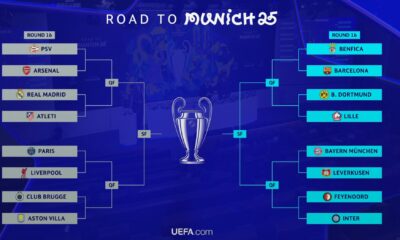 Champions League 2024/25 Round Of 16: Arsenal, Liverpool, Real Madrid, Barcelona Discover Paths To Final